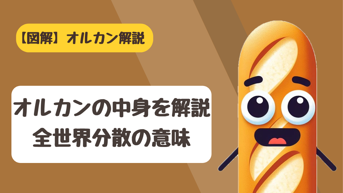 オルカンの中身を国別・業種別・上位銘柄の構成比率で解説するアイキャッチ画像
